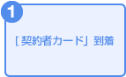 [契約者カード]到着