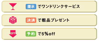 サービス例