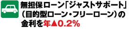 目的型ローン「ジャストサポート」の金利を年▲0.2％