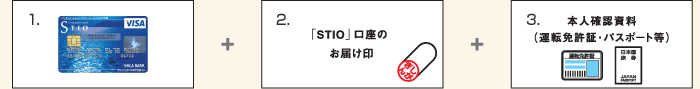 1.カード 2.「STIO」口座のお届け印 3.本人確認資料（運転免許証・パスポート等）