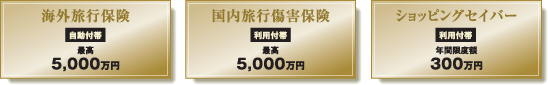 海外旅行保険・国内旅行障害保険・ショッピングセイバー