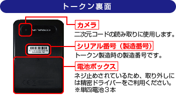 �g�[�N������