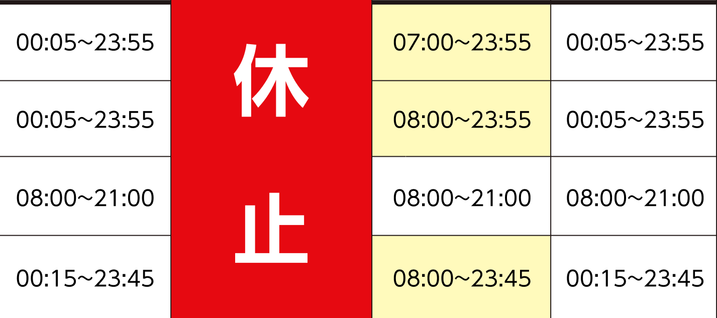 期間中の休止サービス一覧：電子決済
