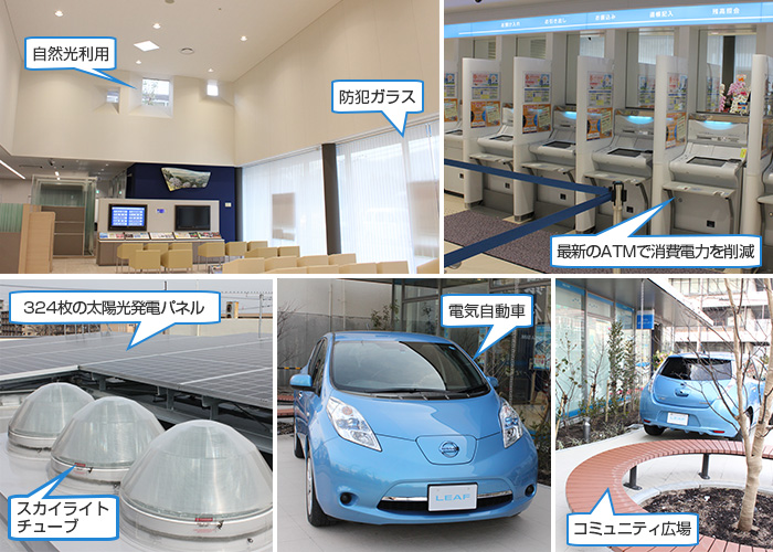 店舗特徴の一例