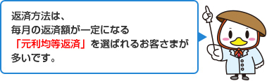 返済方法は、毎月の返済額が一定になる「元利均等返済」を選ばれるお客さまが多いです。