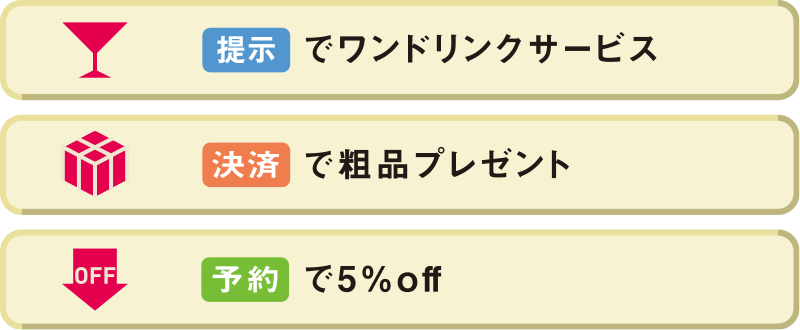 「提示」でワンドリンクサービス、「決済」で粗品プレゼント、「予約」で5% off