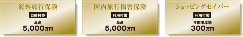 海外旅行保険自動付帯最高5,000万円。国内旅行傷害保険利用付帯最高5,000万円。ショッピングセイバー利用付帯年間限度額300万円。
